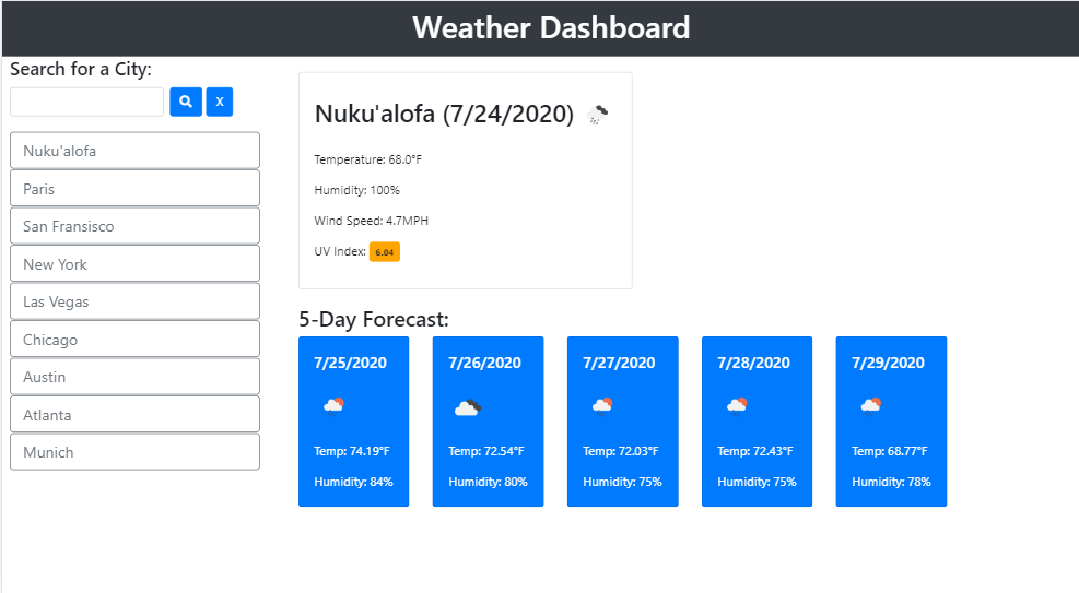 WeatherDashboard